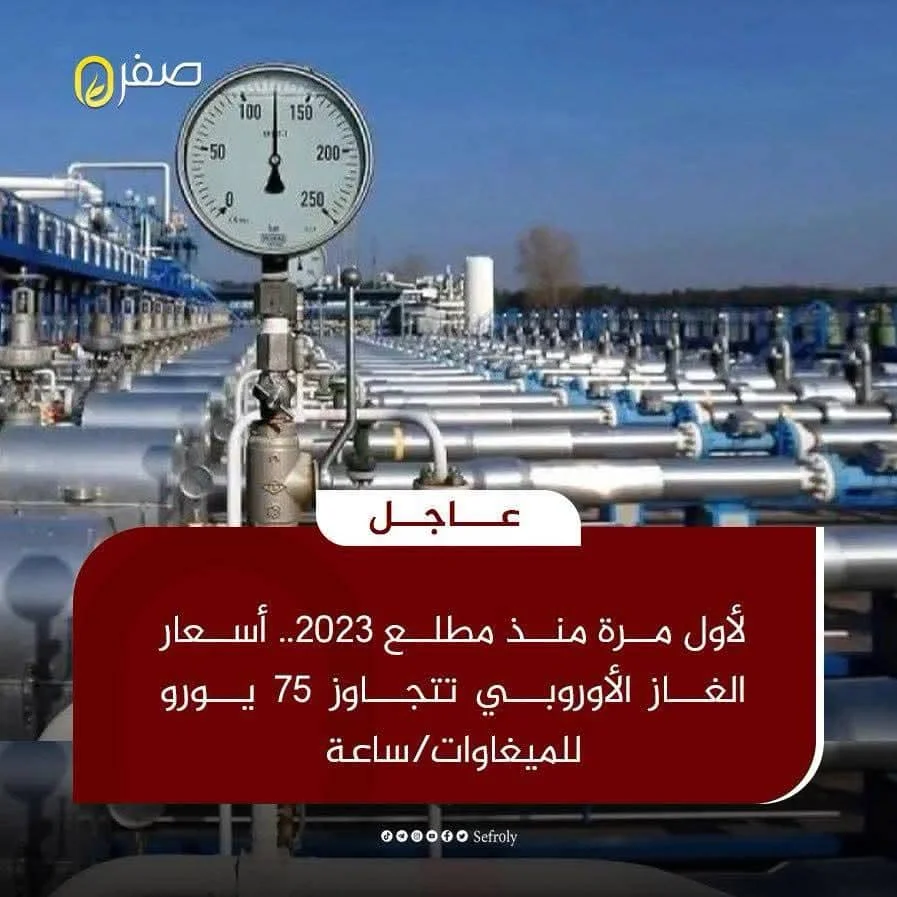 أسعار الغاز الأوروبي تسجل قيساً جديداً وتتجاوز 75 يورو لأول مرة منذ مطلع 2023